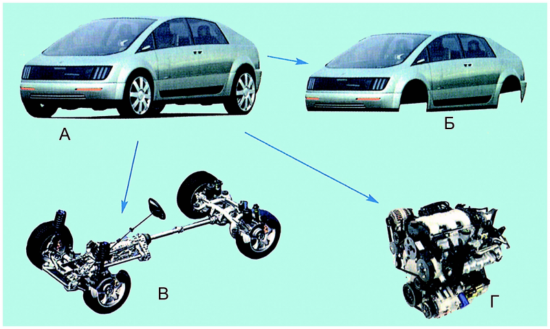 Файл:АВТОМОБ ИЛЬ14.png