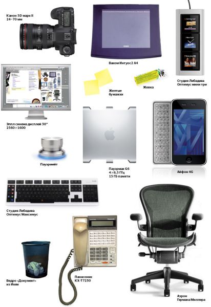 Файл:АВТОМАТТАШТЫРЫЛГАН ЖУМУШ ОРУН (АЖО.jpg