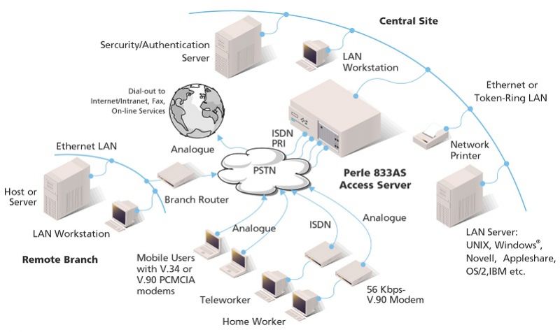 Файл:АЛЫСТАН ЖЕТҮҮ.jpg