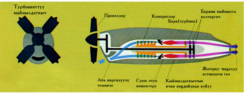 Файл:АБА БУРАЛГЫСЫ7.png
